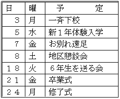 �e�L�X�g �{�b�N�X: ��	�j	�@�\�@�@�@�@��
�R	��	��ĉ��Z�@
�@�T	��	�V�P�N�̌����w
�V	��	���ʂꉓ��
�@�W	�y	�n�捧�k��
�P�W	��	�U�N���𑗂��
�Q�P	��	���Ǝ�
�Q�S	��	�C����
�Q�T	��	�t�G�x��

